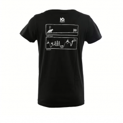 Alternative view of IQ Ladies T-Shirt "Train Hard"